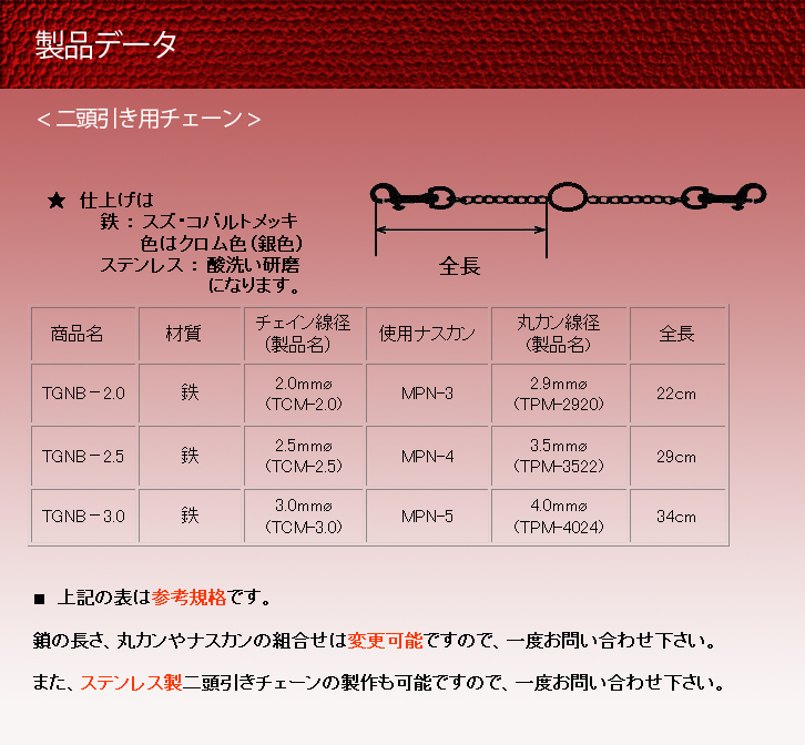 二頭引きチェーン（カプラー　カップラー）の製品参考規格です